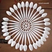 tea spoon Mold